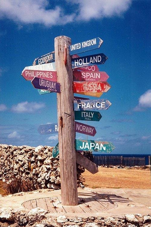 Retratar carteles y señales para descubrir tu lugar de vacaciones