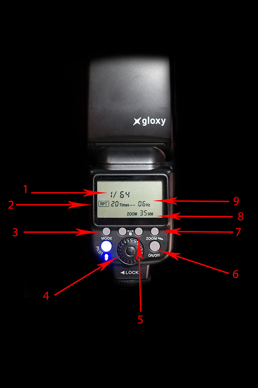Mode stroboscopique du Flash Gloxy GX-F990