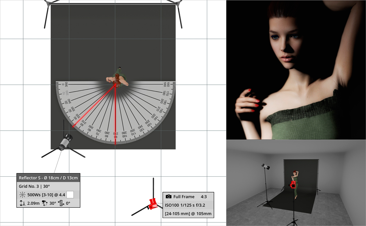 Schéma d'éclairage créé avec Set.a.light 3D